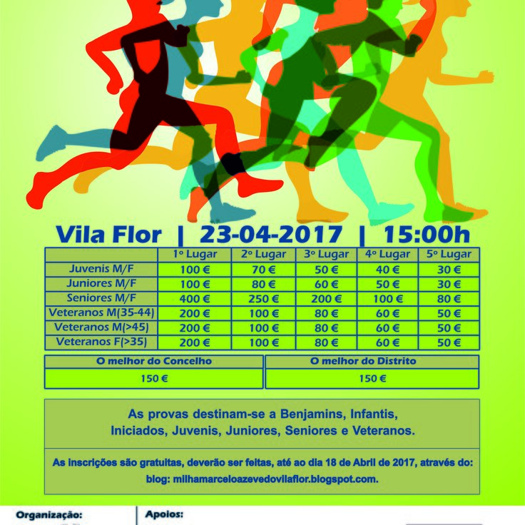 Cartaz_VII_Grande_Premio_Marcelo_Azevedo_2017