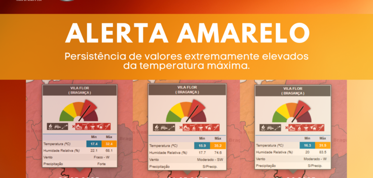 alerta_amarelo