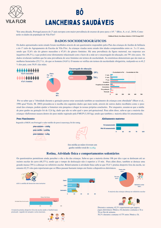 infografia 1 de 3