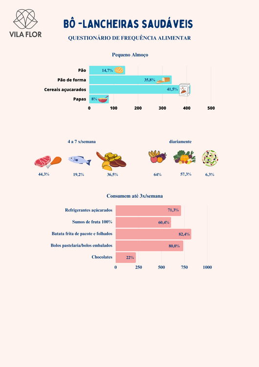 infografia 2 de 3