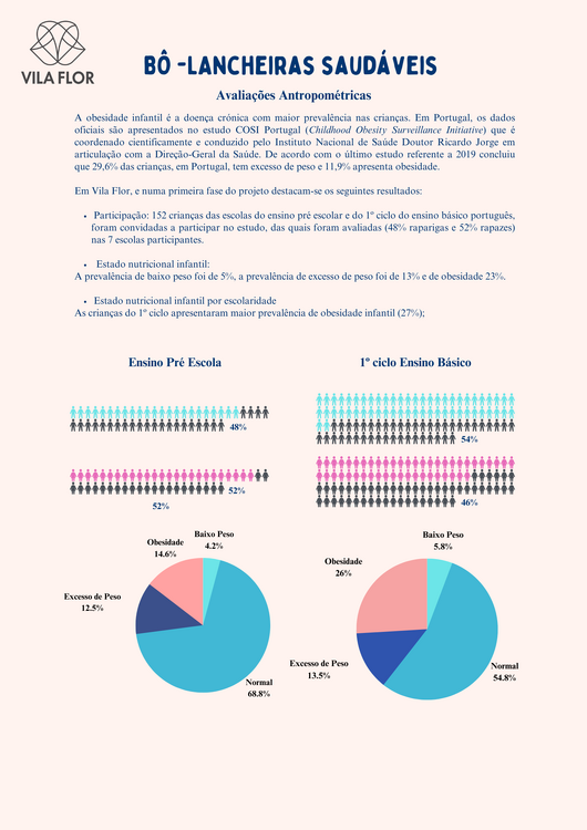 infografia 3 de 3