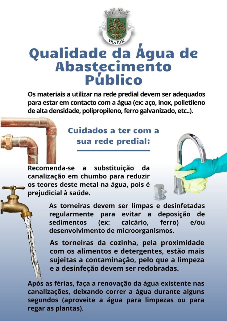 Qualidade da Água de Abastecimento Público