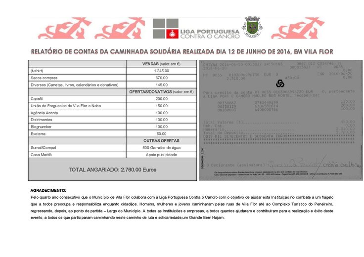 Relat rio cancro page 001 1 736 2500