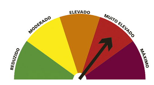 Risco temporal de inc&ecirc;ndio